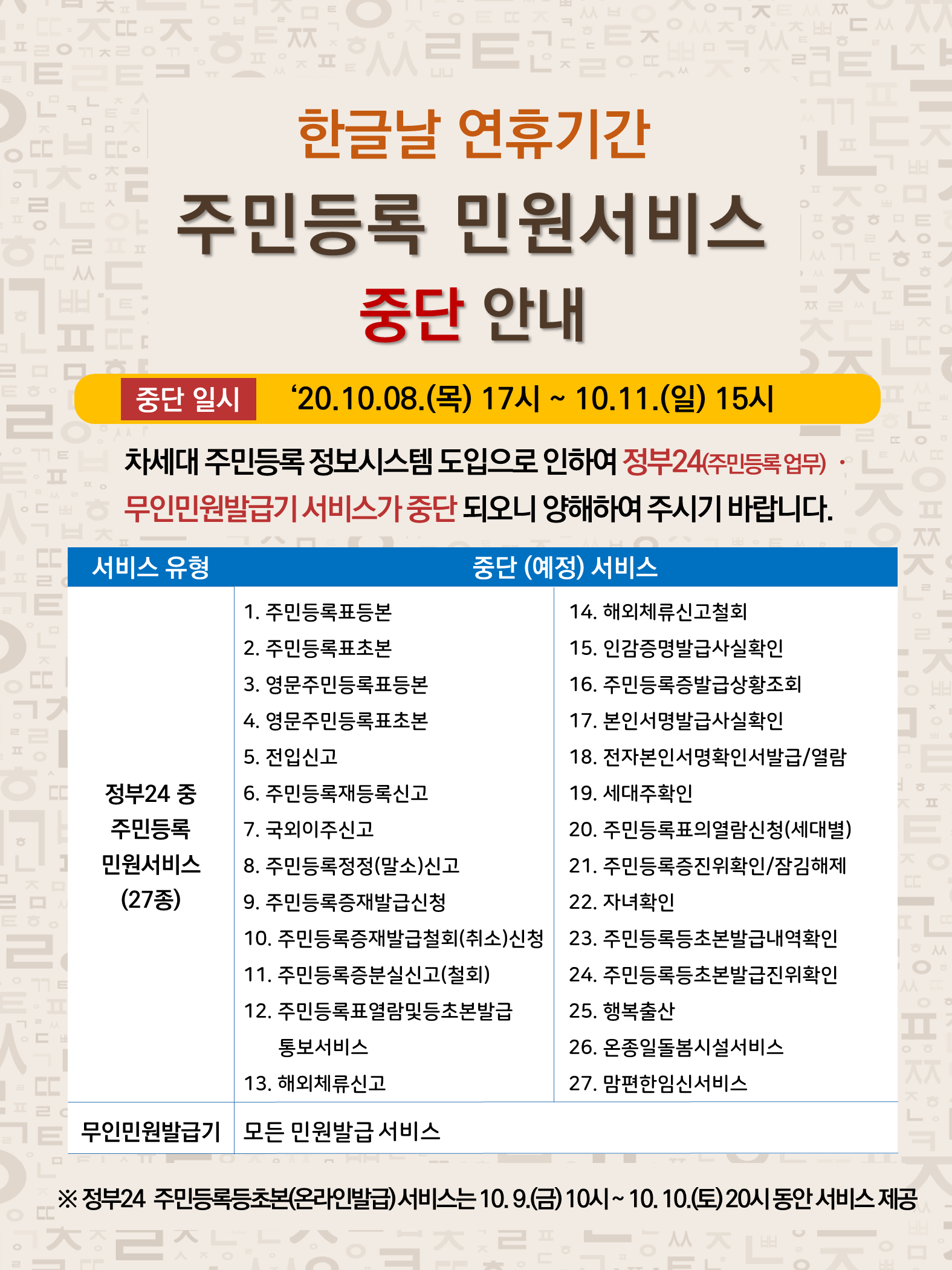 소통참여 > 시정뉴스 > 새소식 > 새소식 > 한글날 연휴기간 주민등록 민원서비스 중단 안내 | 거제시청